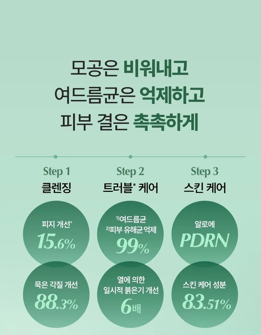 [모공딥톡스] 숨37 마이크로액티브 핑크비타민 버블톡스 마스크팩/그린비타민 버블톡스 팩클렌저 마스크 100ml 상세페이지 46